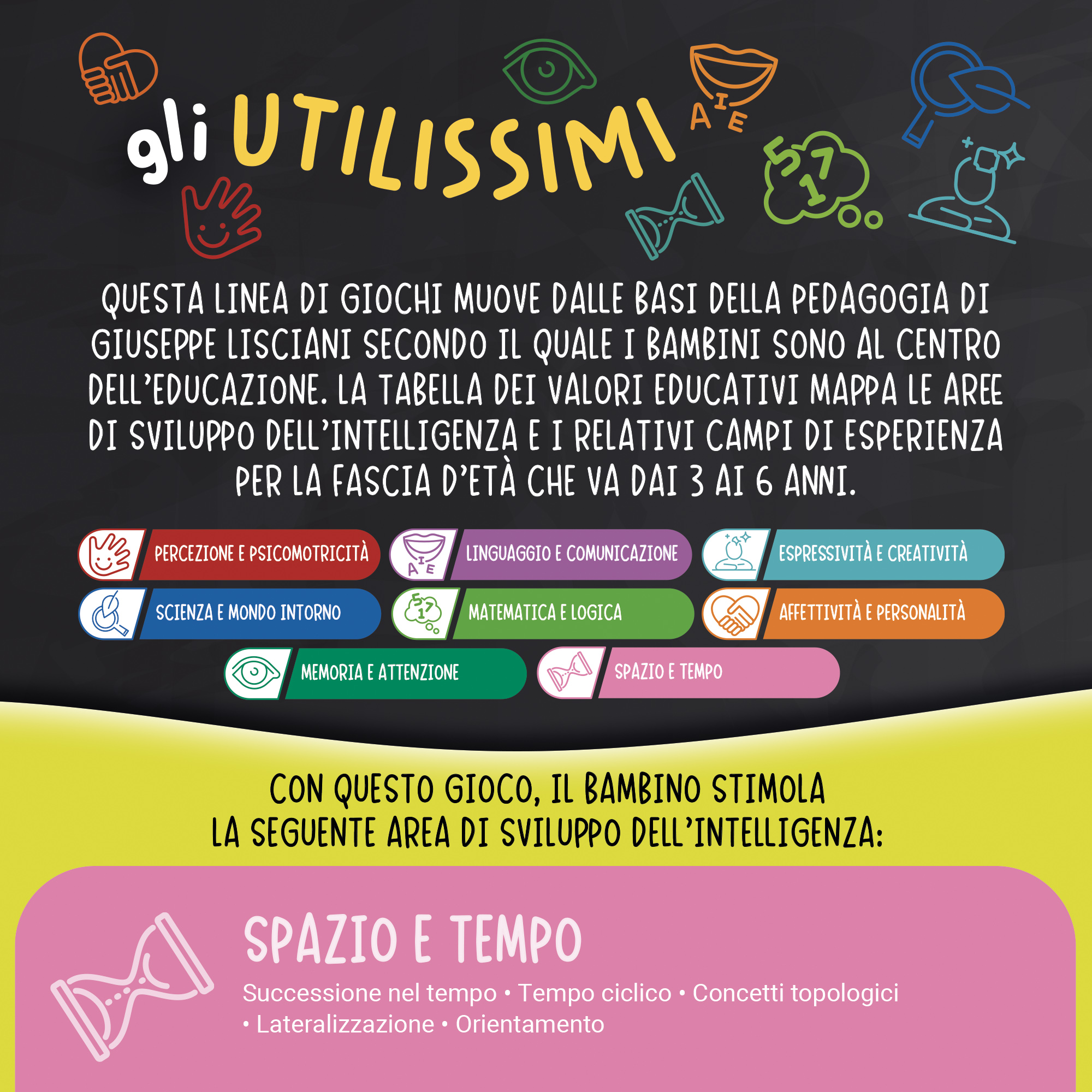 lisciani-carotina-les-utilissimi-le-jeu-des-saisons image 4