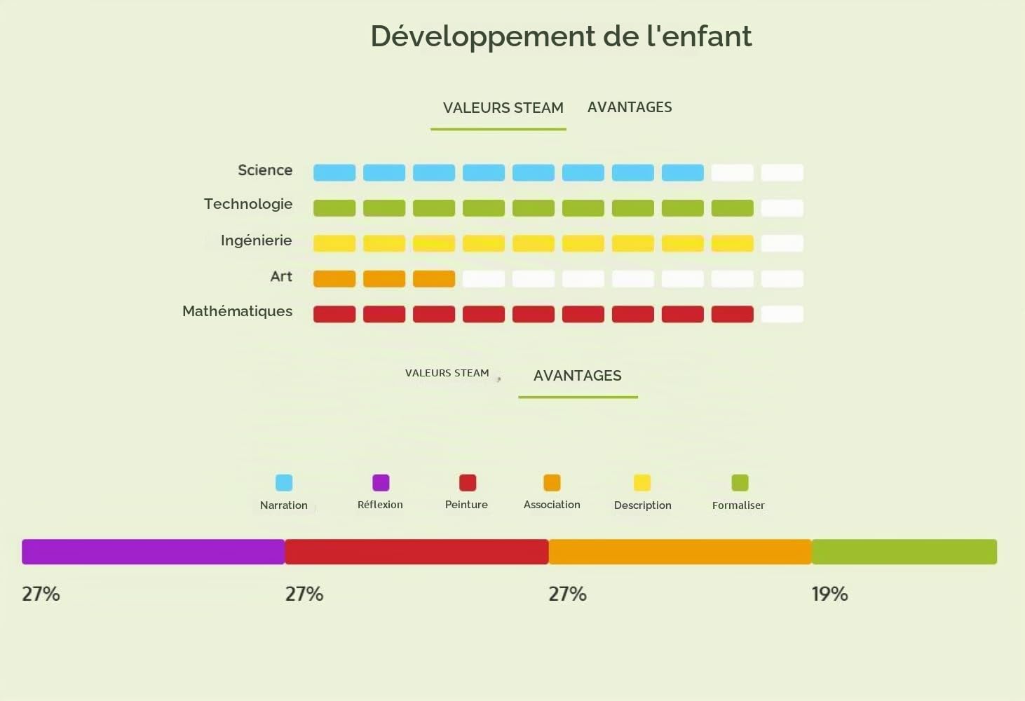quercetti-secret-code-jeu-de-soci-t-logique-et-strat-gie-d-s-7-ans image 6